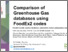 [thumbnail of CFP ANH  28 June 2022 Comparison of Greenhouse Gas databases using FoodEx2 codes.pdf]