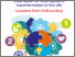 [thumbnail of 11010 TUKFS Knowlege-policy interfaces report_VF.pdf]