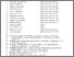 [thumbnail of 1226 CVS_multicentre_validity_manuscript_JOSA-A (submitted).pdf]