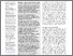 [thumbnail of prevalence-and-risk-factors-for-suicidal-intent-in-pregnancy-and-after-birth.pdf]