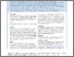 [thumbnail of international-prevalence-of-childbirth-related-post-traumatic-stress-disorder-intersect-study.pdf]